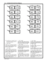 Preview for 62 page of Miller Maxstar 200 DX Owner'S Manual