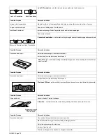 Preview for 78 page of Miller Maxstar 200 DX Owner'S Manual