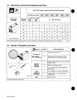 Preview for 18 page of Miller Maxstar 300 Owner'S Manual