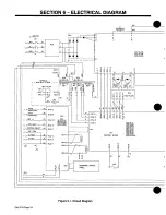 Preview for 28 page of Miller Maxstar 300 Owner'S Manual