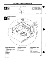 Preview for 30 page of Miller Maxstar 300 Owner'S Manual