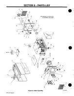 Preview for 32 page of Miller Maxstar 300 Owner'S Manual