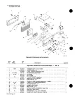 Preview for 34 page of Miller Maxstar 300 Owner'S Manual