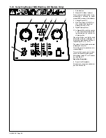 Preview for 32 page of Miller MigMatic 220 Owner'S Manual