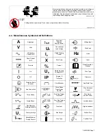 Preview for 13 page of Miller MigMatic 300 Owner'S Manual