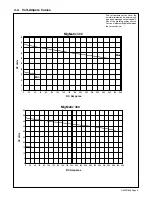 Preview for 15 page of Miller MigMatic 300 Owner'S Manual