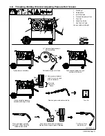 Preview for 27 page of Miller MigMatic 300 Owner'S Manual