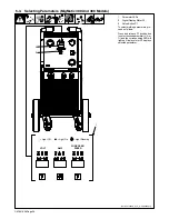 Preview for 30 page of Miller MigMatic 300 Owner'S Manual