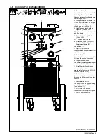 Preview for 35 page of Miller MigMatic 300 Owner'S Manual