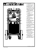 Preview for 36 page of Miller MigMatic 300 Owner'S Manual