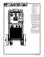 Preview for 39 page of Miller MigMatic 300 Owner'S Manual