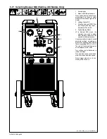 Preview for 42 page of Miller MigMatic 300 Owner'S Manual