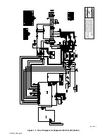 Preview for 52 page of Miller MigMatic 300 Owner'S Manual