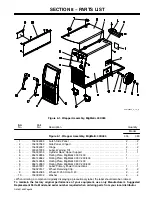 Preview for 54 page of Miller MigMatic 300 Owner'S Manual