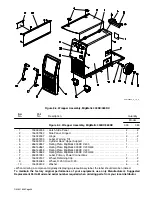 Preview for 60 page of Miller MigMatic 300 Owner'S Manual