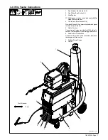 Preview for 23 page of Miller MigMatic S400i Owner'S Manual