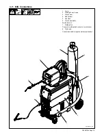 Preview for 25 page of Miller MigMatic S400i Owner'S Manual