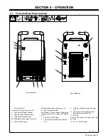 Preview for 29 page of Miller MigMatic S400i Owner'S Manual