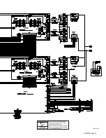 Preview for 33 page of Miller MigMatic S400i Owner'S Manual