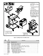 Предварительный просмотр 2 страницы Miller MIGRunner 195 445 Owner'S Manual