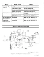 Preview for 45 page of Miller millermatic 200 SKP-35 Owner'S Manual