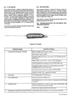 Preview for 53 page of Miller millermatic 200 SKP-35 Owner'S Manual