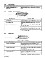 Preview for 54 page of Miller millermatic 200 SKP-35 Owner'S Manual