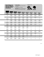 Preview for 27 page of Miller Millermatic 210 Owner'S Manual