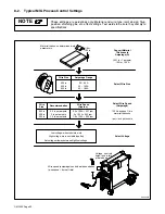 Preview for 36 page of Miller Millermatic 210 Owner'S Manual