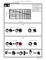 Preview for 15 page of Miller Millermatic 211 Auto-Set Owner'S Manual