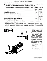 Preview for 19 page of Miller Millermatic 211 Auto-Set Owner'S Manual