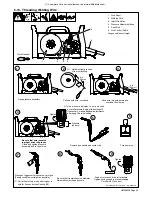 Preview for 27 page of Miller Millermatic 211 Auto-Set Owner'S Manual