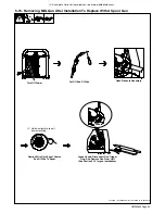 Preview for 29 page of Miller Millermatic 211 Auto-Set Owner'S Manual