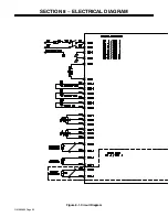 Preview for 38 page of Miller Millermatic 211 Auto-Set Owner'S Manual