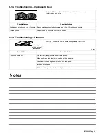 Preview for 45 page of Miller Millermatic 211 Auto-Set Owner'S Manual