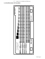 Preview for 33 page of Miller Millermatic 350 Owner'S Manual