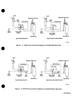 Preview for 7 page of Miller MTF-1512VHR Owner'S Manual