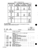 Preview for 10 page of Miller MTF-1512VHR Owner'S Manual