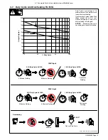 Preview for 17 page of Miller Multimatic 200 Owner'S Manual