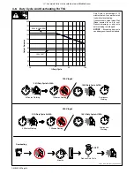 Preview for 18 page of Miller Multimatic 200 Owner'S Manual