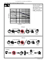 Preview for 19 page of Miller Multimatic 200 Owner'S Manual