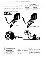 Preview for 22 page of Miller Multimatic 200 Owner'S Manual