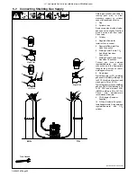 Preview for 24 page of Miller Multimatic 200 Owner'S Manual