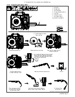 Preview for 31 page of Miller Multimatic 200 Owner'S Manual