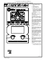 Preview for 36 page of Miller Multimatic 200 Owner'S Manual