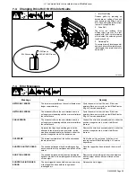 Preview for 43 page of Miller Multimatic 200 Owner'S Manual