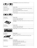 Preview for 62 page of Miller Multimatic 200 Owner'S Manual