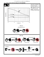 Preview for 17 page of Miller Multimatic 215 Owner'S Manual