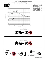 Preview for 18 page of Miller Multimatic 215 Owner'S Manual