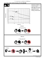 Preview for 19 page of Miller Multimatic 215 Owner'S Manual